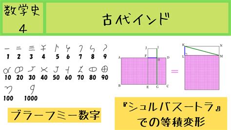 【数学史まとめ4】古代インドの数学 ますひす