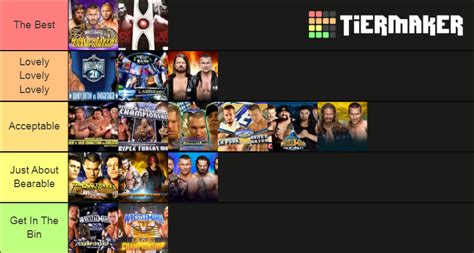 WWE Randy Orton Wrestlemania Matches Tier List Community Rankings