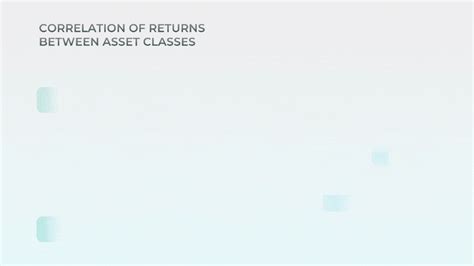 Correlation Of Returns Between Asset Classes Slide Matrix Diagram Collection Part 2 Presentation