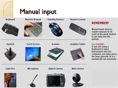 Input And Output Devices 2015