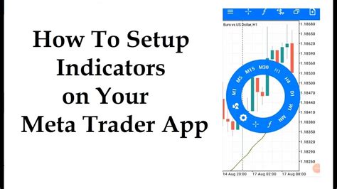 How To Setup Indicators On Your Mobile Meta Trader App Youtube