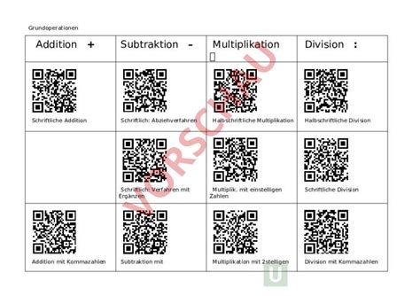 Arbeitsblatt QR Codes für Erklärvideos Mathematik Schriftliches