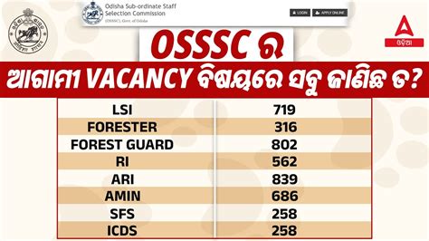 Upcoming Odisha Govt Jobs 2023 OSSSC ଆଗମ ସମସତ Vacancy ବଷୟର