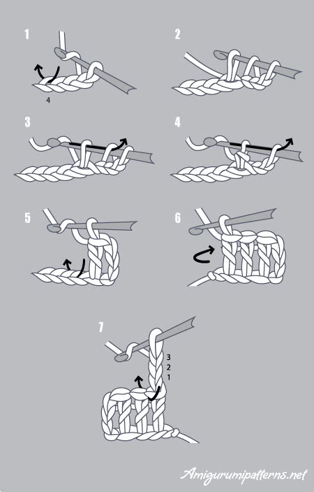 Double crochet Instructions - Amigurumipatterns.net