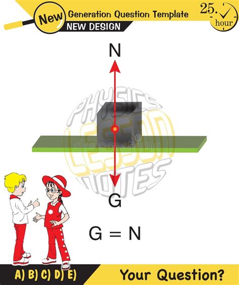 Physics Experimental Verification Of Lamis Theorem Next Generation