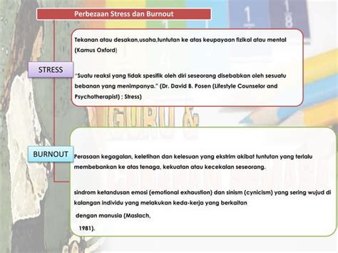 Guru Dan Cabaran Semasa PPT