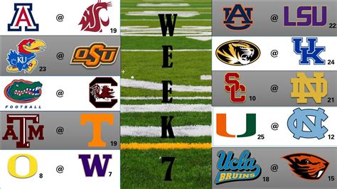 College Football Week 7 Previews And Predictions Youtube