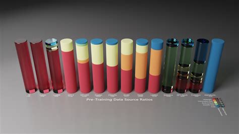 Ray Traced Data Visualization Gallery