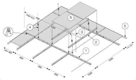 T Bar Ceiling Grid Dimensions Shelly Lighting