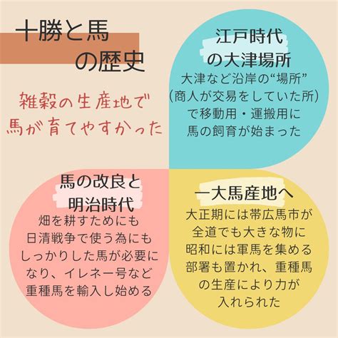 伯爵令嬢 on Twitter RT okame 0515 3月19日は帯広ばんえい競馬場で イレネー記念 イレネー号ってなに に