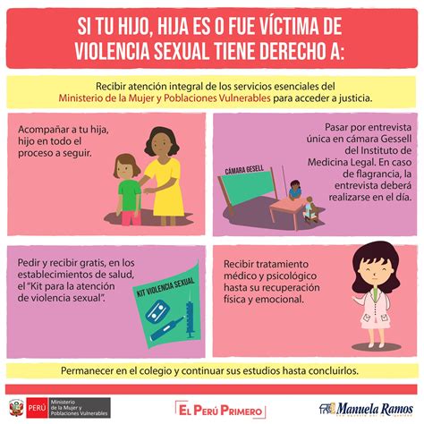 Consejos Para Proteger Contra La Violencia Sexual A Nuestras Ni As