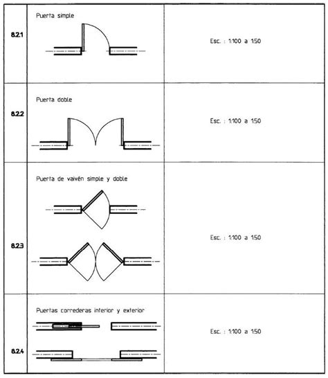 Puertas Planos Arquitectonicos Planos De Arquitectura Dibujo