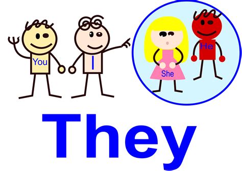 clipart pronoun