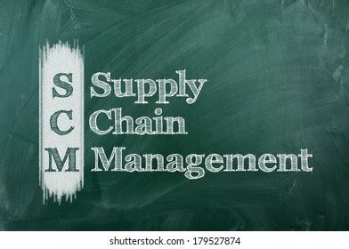 Scm Supply Chain Management Acronym Written Stock Illustration