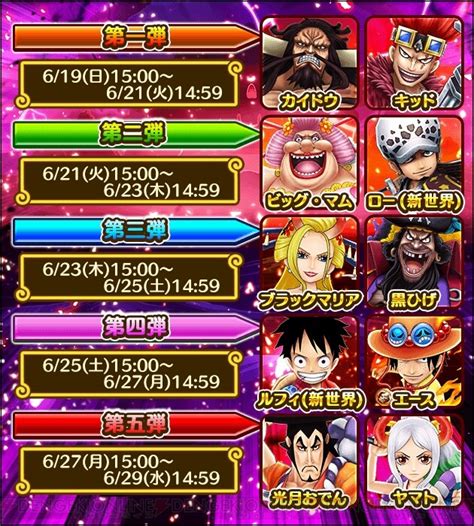 ＜画像216＞『ワンピース サウスト』サウザンドフェス開催中。カイドウやビッグマムの新必殺技も登場！ 電撃オンライン