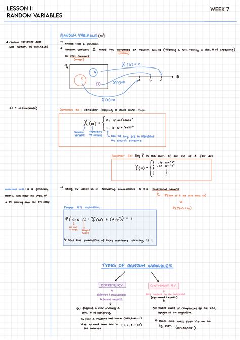 Week Lesson Random Variables Random Variables Random Variable