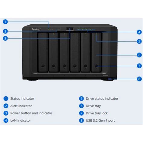 Synology Nas Diskstation Ds Techinn