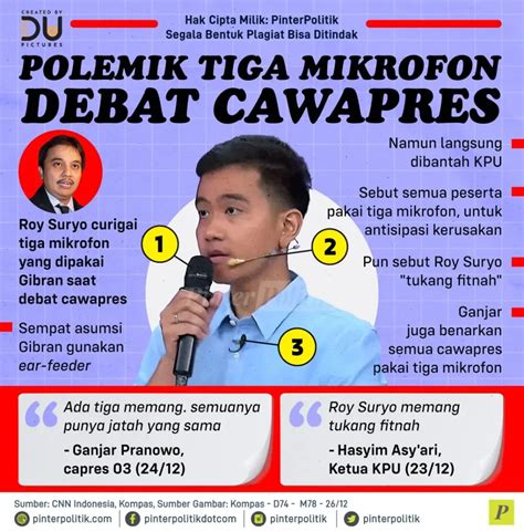 Polemik Tiga Mikrofon Debat Cawapres