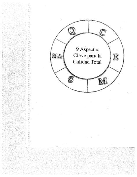 9s Aspectos Clave Para La Calidad Total Itesm Calidad UNAM Studocu