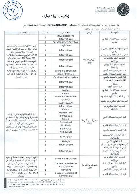 Concours De Recrutement Universit Ibn Zohr Postes