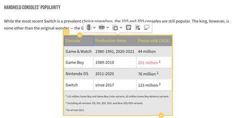 Table Properties Balloon Not Showed In Latest Release For Vite