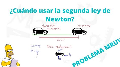 Proyecto Integrador Ley De Newton Hot Sex Picture