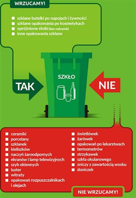 Jak segregować odpady PUM