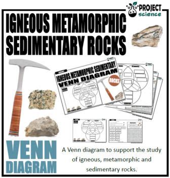 Igneous Metamorphic And Sedimentary Rocks Venn Diagram