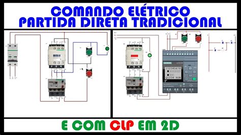 COMANDO PARTIDA DIRETA CLP YouTube