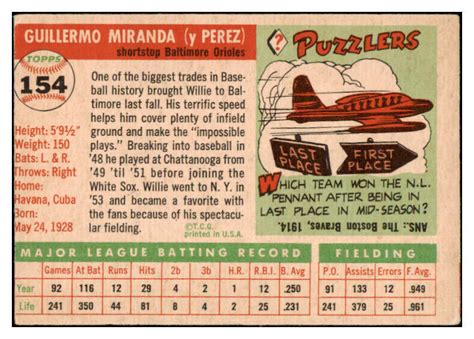 Topps Willie Miranda Orioles Vg Kycards Ebay