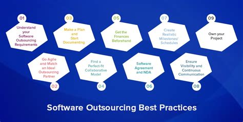 Software Outsourcing Best Practices Tatvasoft Blog