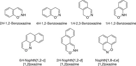 Representative Benzo And Naphtho 12 Oxazine Derivatives Download Scientific Diagram