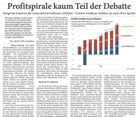 Philipp Heimberger On Twitter RT Heimbergecon German Newspapers Are