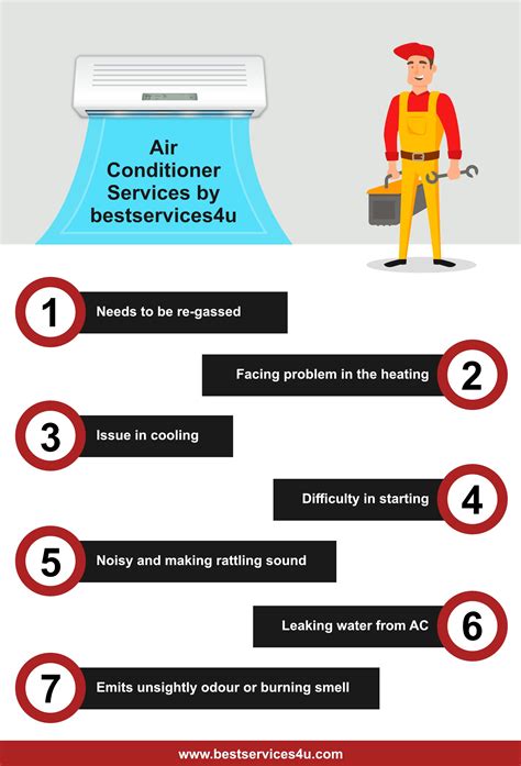 Car Aircon Leaking Water