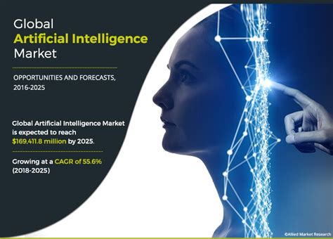 Artificial Intelligence Market By Size Share Analysis Forecast