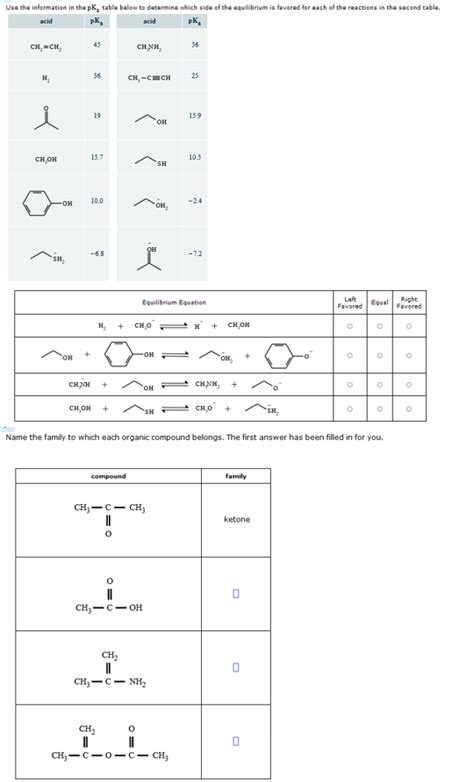 Solved 1. ﻿Use the information in the pKa table below to | Chegg.com