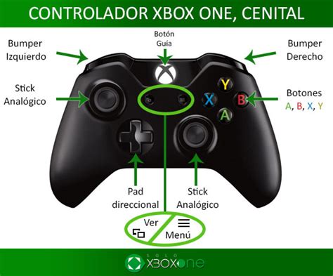 Florero Bordado Vago Cual Es El Boton Guia Del Mando Xbox 360 Recitar