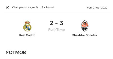 Real Madrid vs Shakhtar Donetsk - live score, predicted lineups and H2H ...