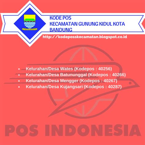 Kode Pos Bandung Barat - Berbagi Informasi