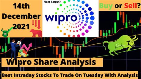 Daily Best Intraday Stocks To Trade On Tuesday 14 December 2021 Wipro