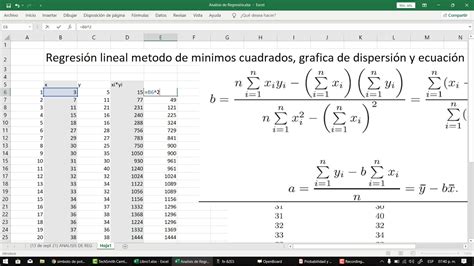 Regresi N Lineal M Todo De M Nimos Cuadrados Youtube