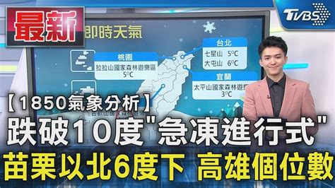 跌破10度 「急凍進行式」 苗栗以北6度下 高雄個位數｜tvbs新聞 Youtube