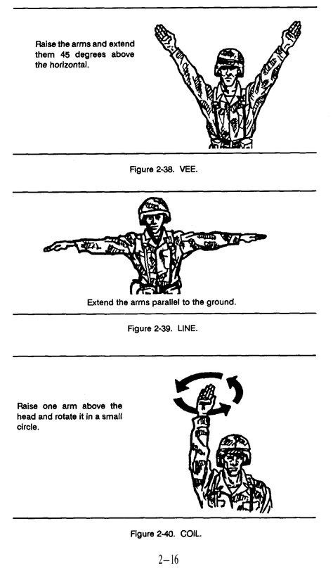 10 Tactical Hand Signals Ideas Hand Signals Tactical Survival Skills