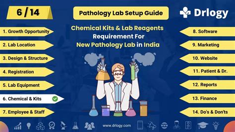 What Are Chemicals And Reagents In The Laboratory