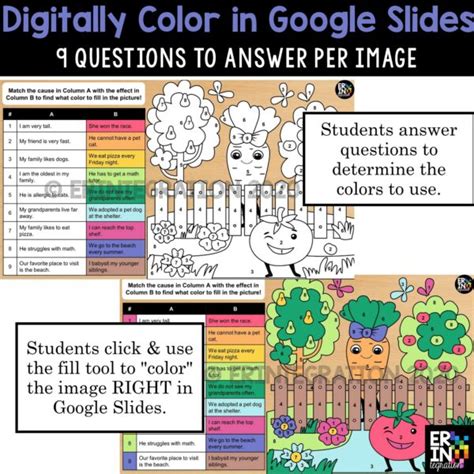 Digital Color By Number May Editable Google Slides Erintegration