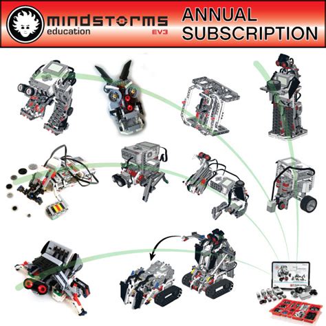 Lego Mindstorms Education Ev Annual Subscription Personal No Profit