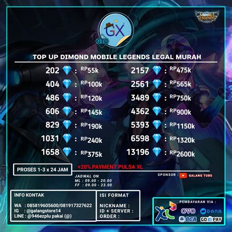 Top Up Diamond Mobile Legends