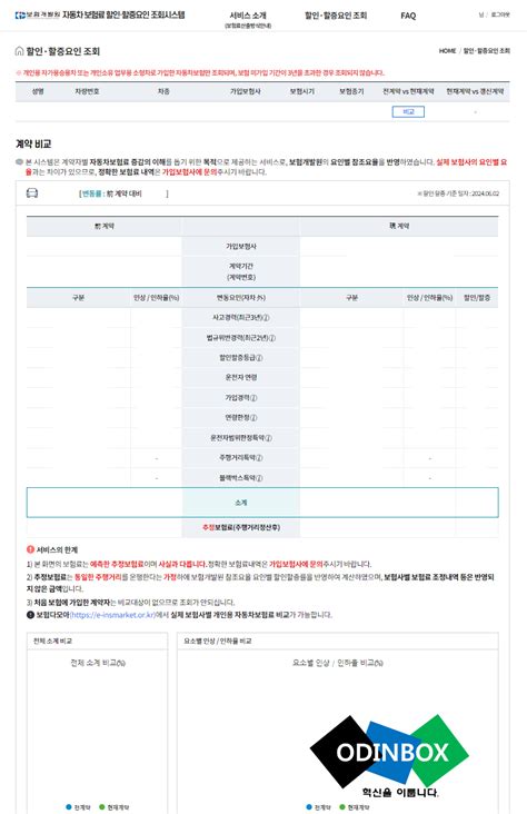 자동차 보험 할인할증 조회방법