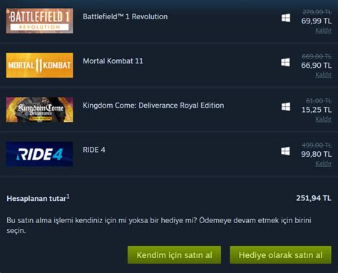 Steam Yaz Indirimi Oyun Nerisi Technopat Sosyal