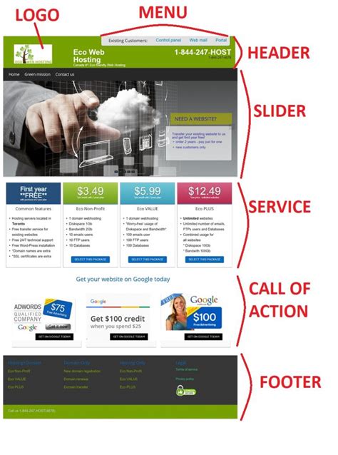 Web sites parts and layout - HOME PAGE - Sharp IT Solutions